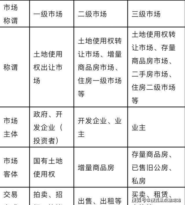 2024网站-张江金茂府--上海房天下AG旗舰厅娱乐平台『张江金茂府』售楼处(图2)