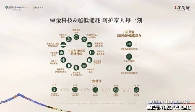 2024网站-张江金茂府--上海房天下AG旗舰厅娱乐平台『张江金茂府』售楼处(图23)