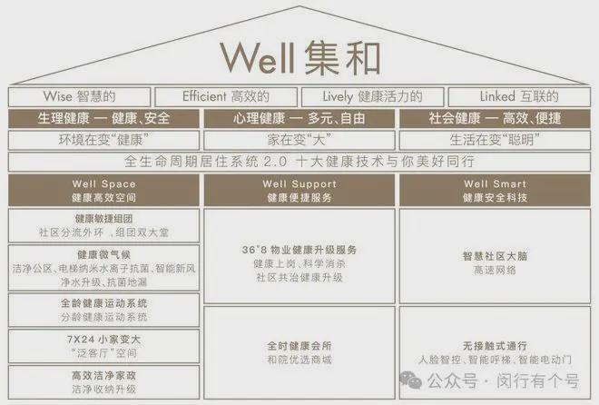 发布：保利光合上城启幕理想生活新篇AG旗舰厅app保利光合上城售楼处(图23)